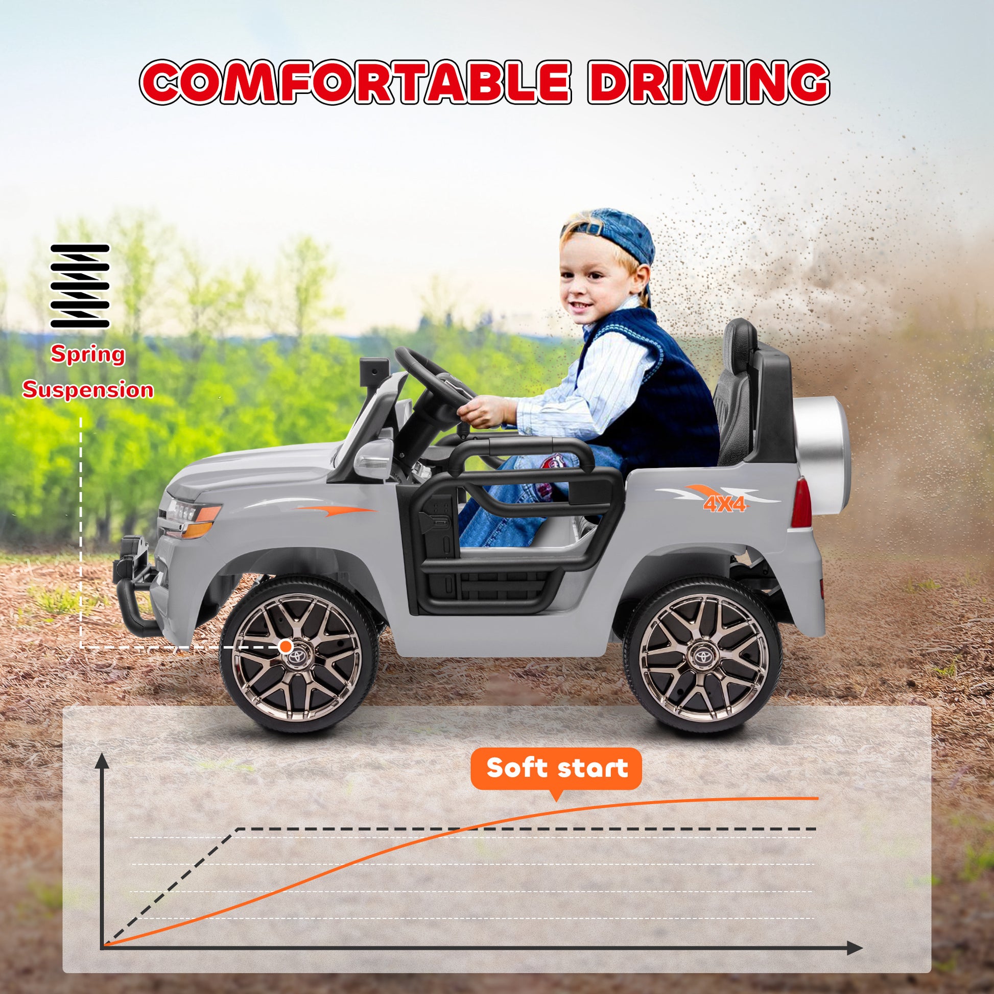 12V Toyota LAND CRUISER Licensed Kids Car w/ Remote Control, Four Wheel Spring Suspension, Soft Start, LED Light, Grey Electric Toy Cars   at Gallery Canada