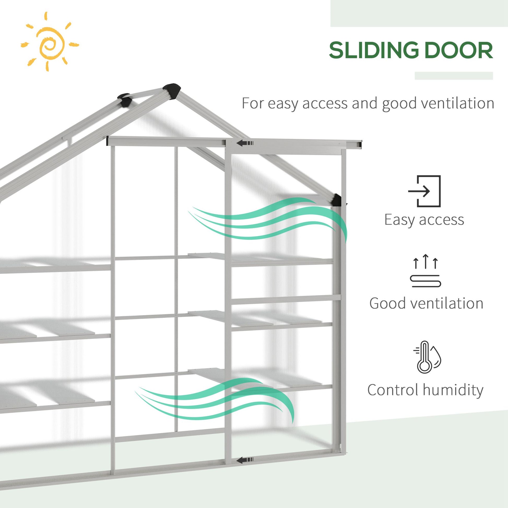 6.3' x 2.3' x 6.1' Outdoor Walk-in Greenhouse with 3-Tier Shelves, Garden Polycarbonate Green House Plants Flower Cold Frame with Aluminum Frame Walk In Greenhouses at Gallery Canada