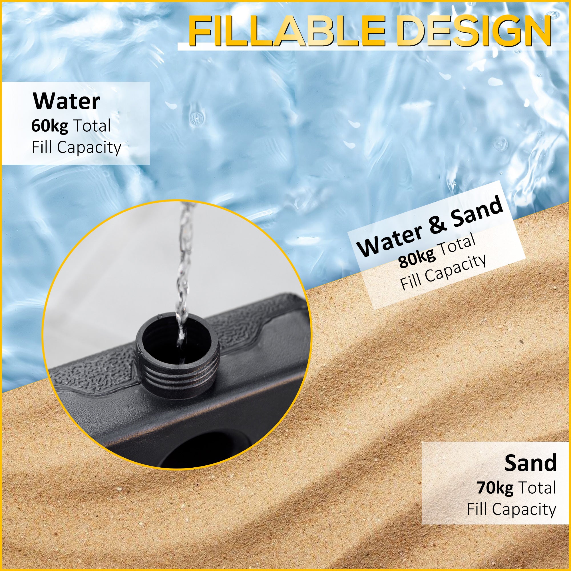 Set of 4 Parasol Base Stand Weights for Banana Hanging Cantilever Umbrella, Can Be Filled with Sand or Water, Black Umbrella Bases at Gallery Canada