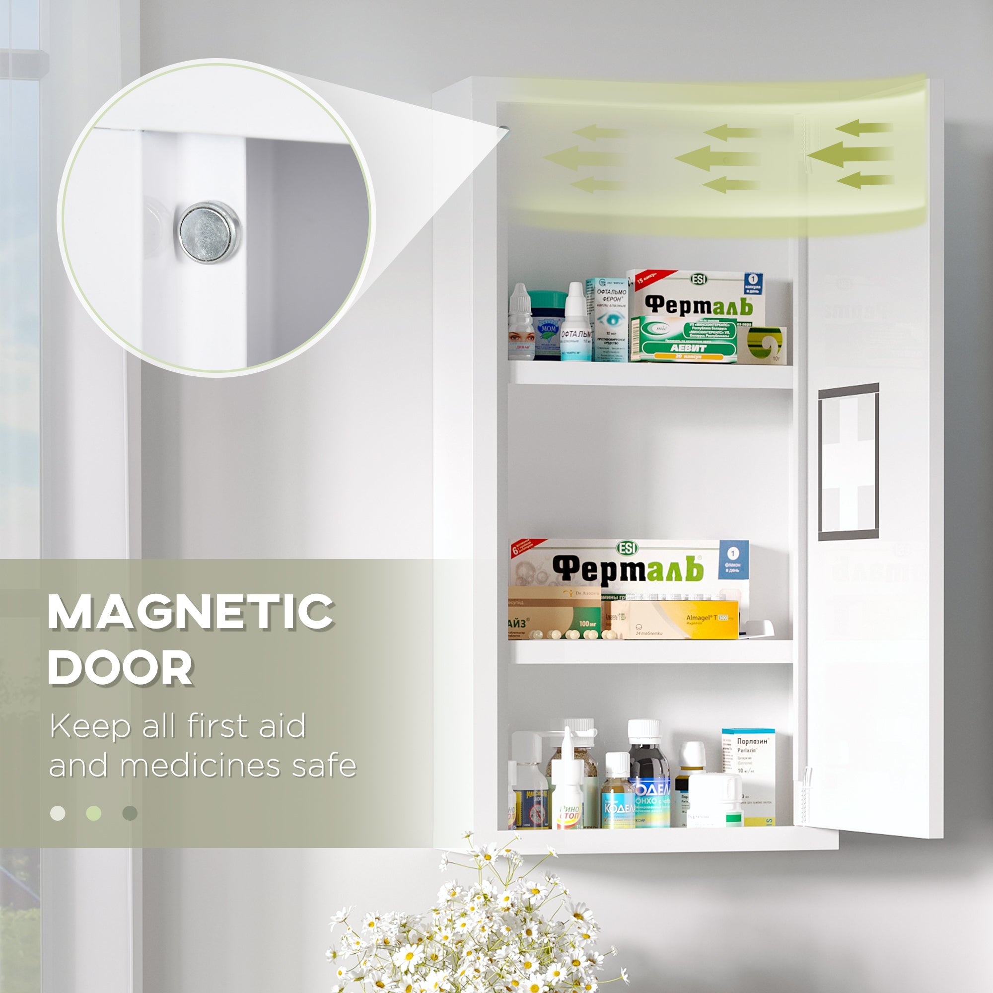 Wall Mount Medicine Cabinet Bathroom Cabinet with 2 Shelves, Steel Frame and Magnetic Door, White Mirror Medicine Cabinets   at Gallery Canada