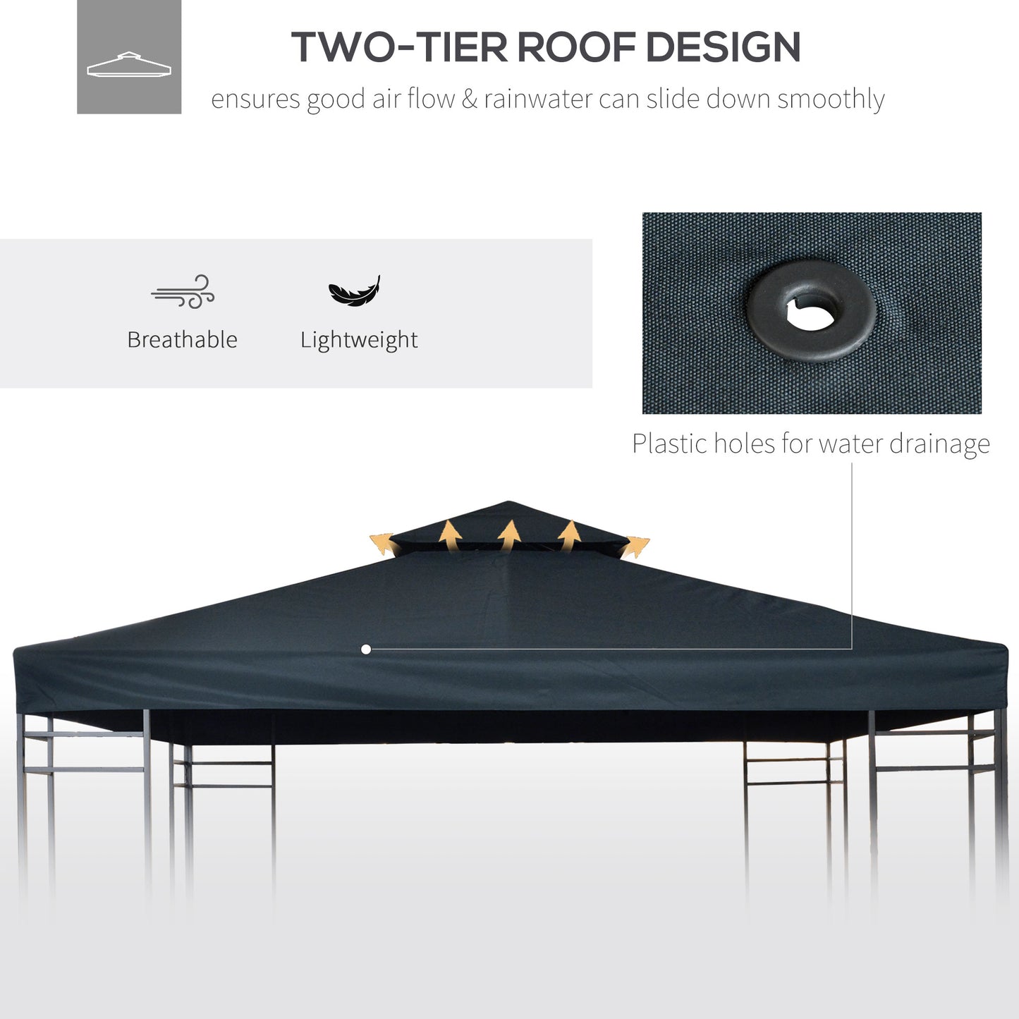 9.8' x 9.8' Square 2-Tier Gazebo Canopy Replacement Top Cover Outdoor Garden Sun Shade, Charcoal Grey Gazebo Canopy Replacement   at Gallery Canada