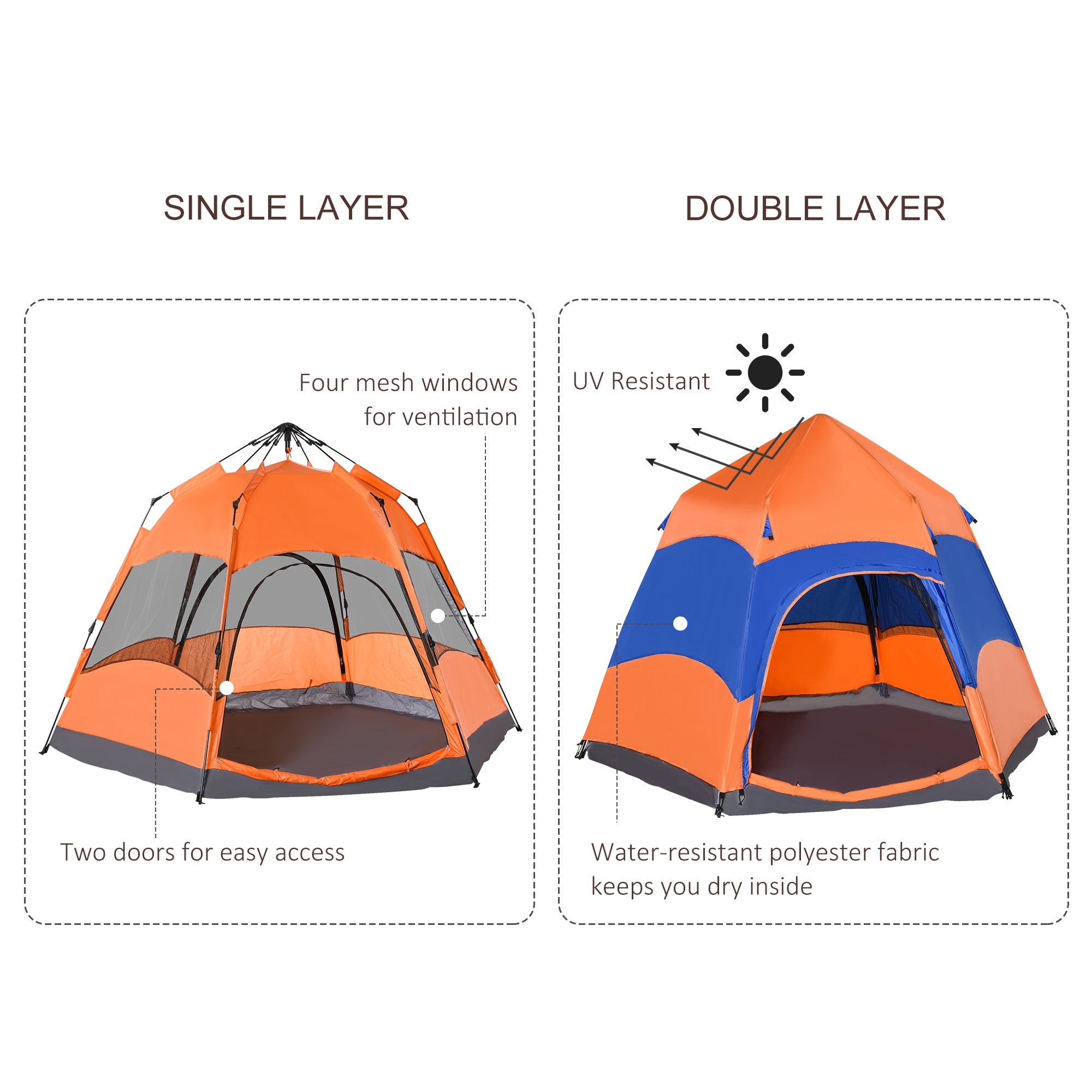 Hexagon Double Layer Easy Pop Up Camping Tent 4-6 Person Portable Folding Dome Shelter Hiking Travel Tent All Season Camping Tents   at Gallery Canada