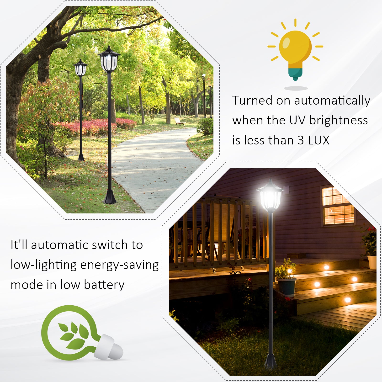 Solar Torch Lights Outdoor Garden Lighting 6 LED Water-Resist Auto On/Off 6 Hours Solar Post Lamps   at Gallery Canada