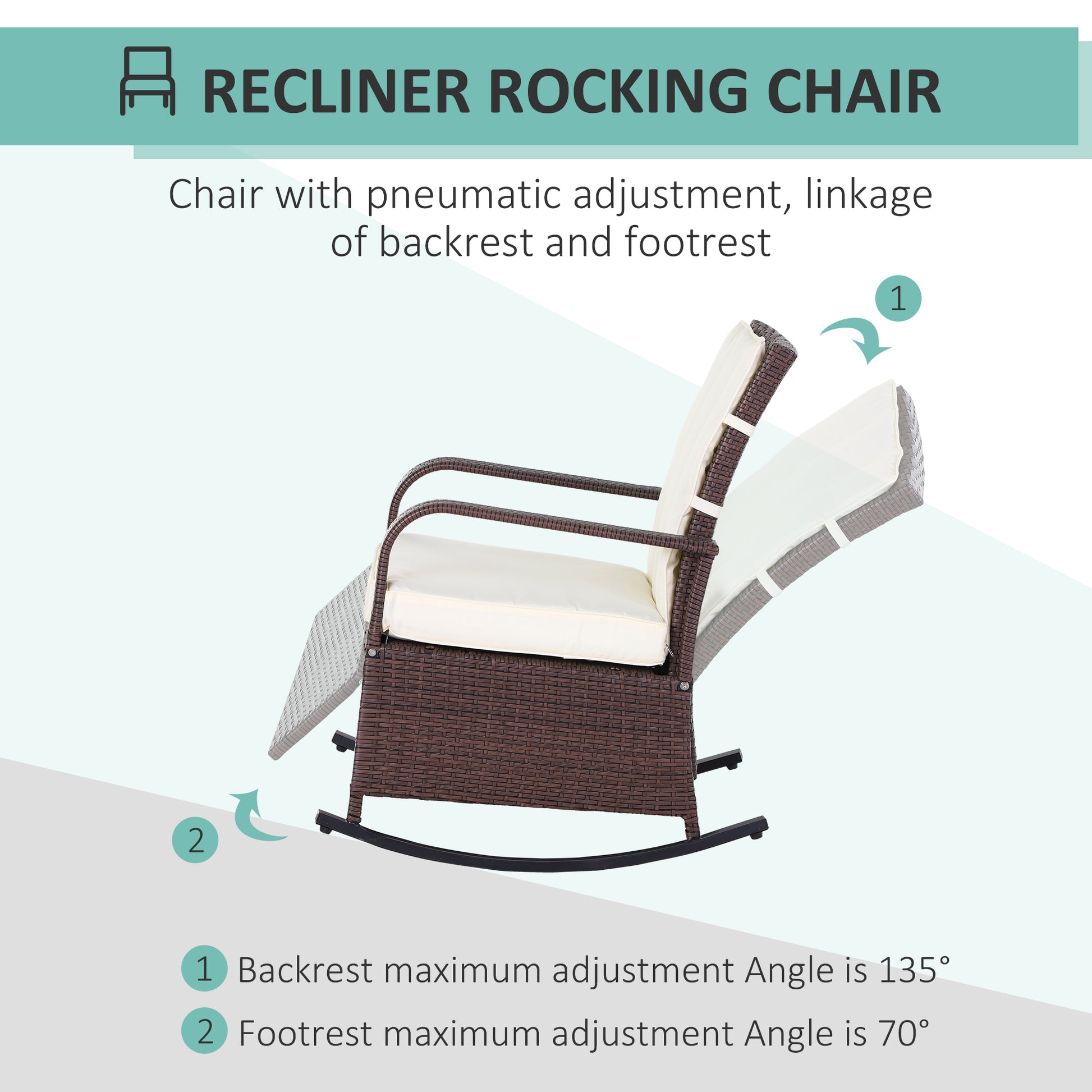 Outdoor Wicker Rocking Chair with Cushion, Patio PE Rattan Recliner Chair with Adjustable Footrest, Armrests, Cream White Outdoor Rocking Chairs   at Gallery Canada