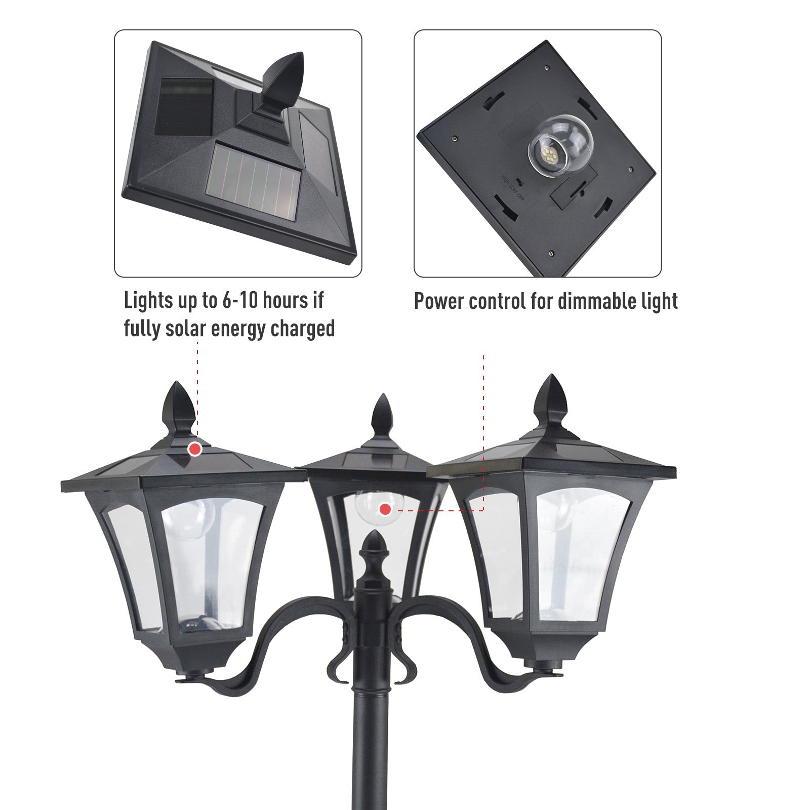 Outdoor Garden Solar Light Energy-efficient with Base Solar Post Lamps   at Gallery Canada