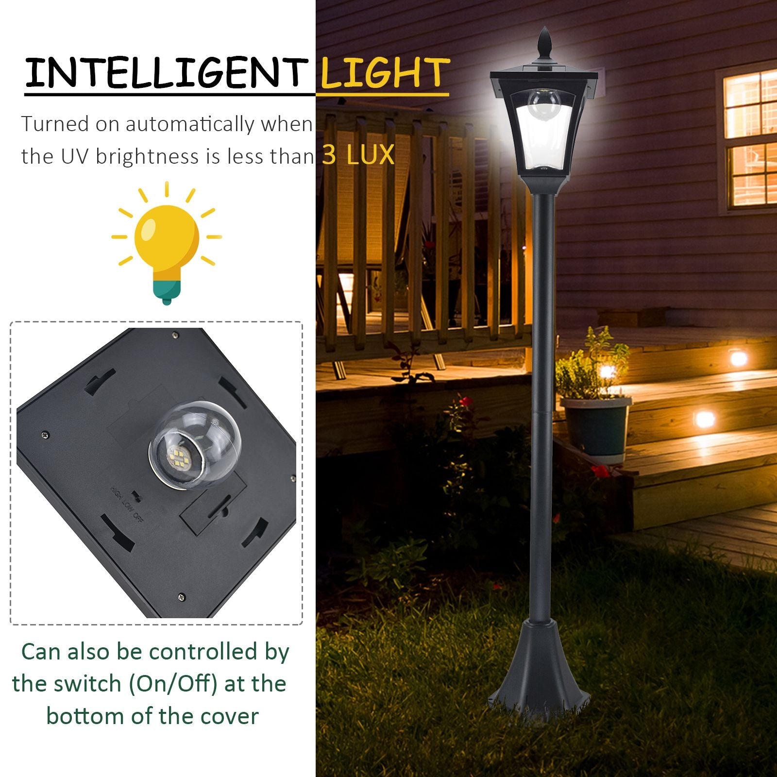 Outdoor Garden Solar Post Lamp, Light Sensor Dimmable LED Lantern Bollard Pathway 63